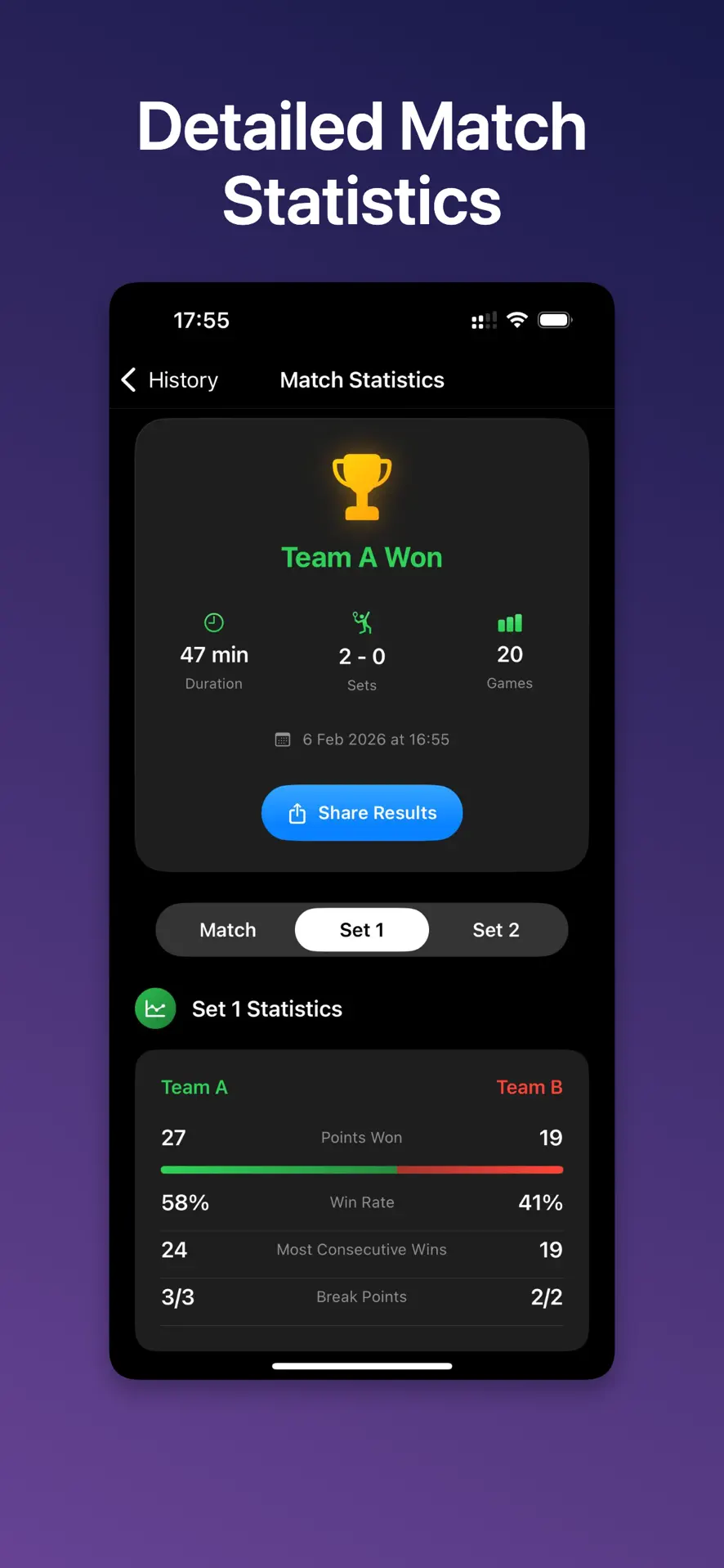 PadelPro match statistics on iPhone showing duration, sets, games, points won and break points for both teams